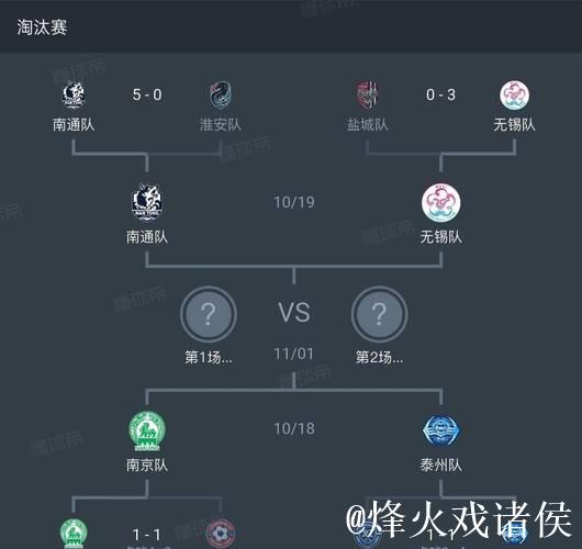 无锡队3-0盐城队晋级四强 苏超半决赛对阵出炉