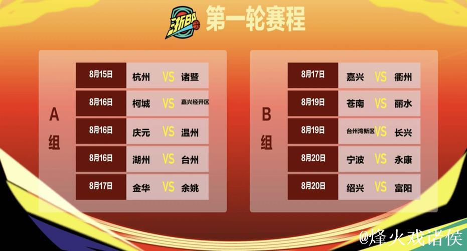 浙江创下本赛季单场最低分 攻防两端都被压制 浙江创下本赛季单场最低分 攻防两端都被压制