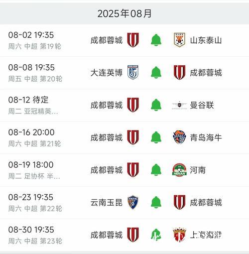 成都蓉城:FIFA病毒来袭 以魔鬼训练迎接魔鬼赛程 成都蓉城:FIFA病毒来袭 以魔鬼训练迎接魔鬼赛程