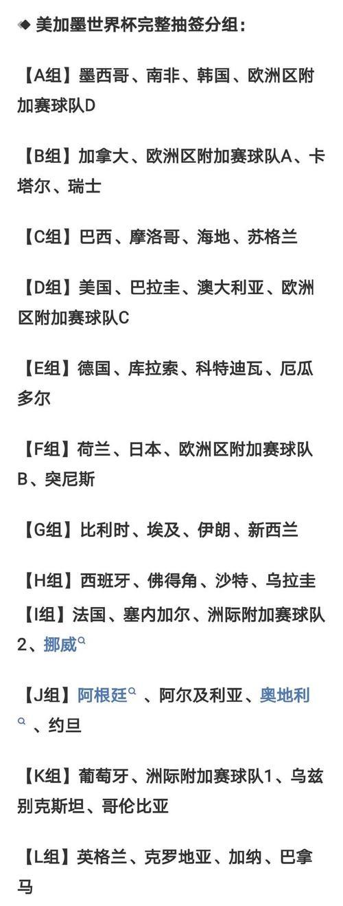 国际足联公布2026年世界杯抽签规则 国际足联公布2026年世界杯抽签规则