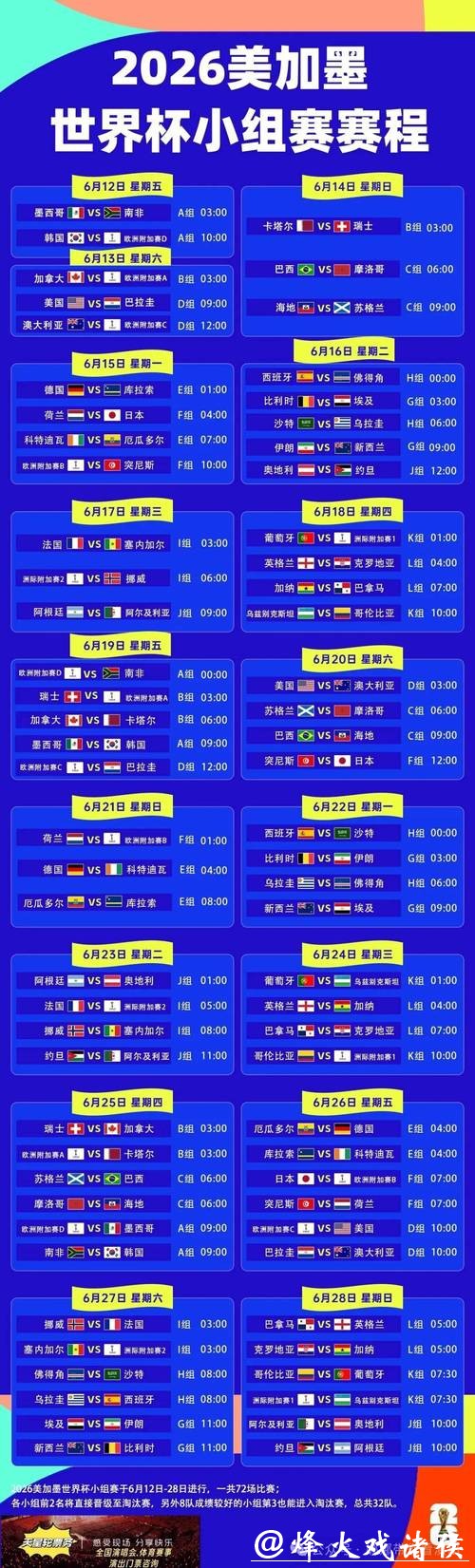 世界杯滚球:关注冷门赛事的盈利机会 世界杯滚球:关注冷门赛事的盈利机会