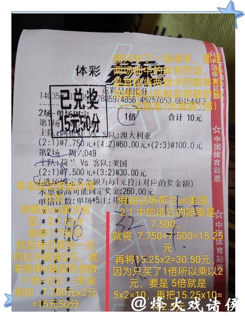 世界杯竞彩：决赛阶段投注必备策略