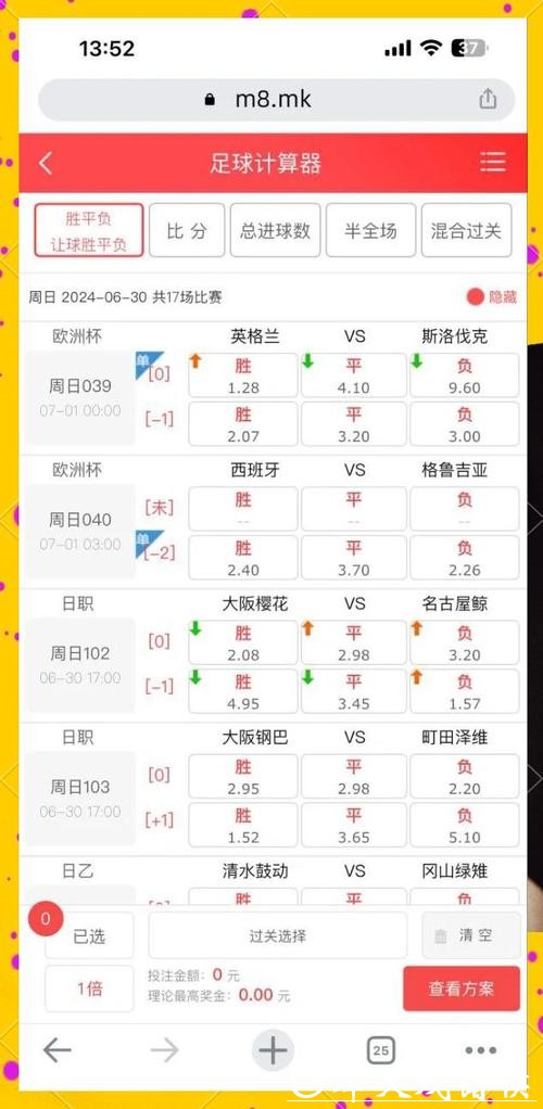 世界杯下注平台实时赔率解析 世界杯下注平台实时赔率解析