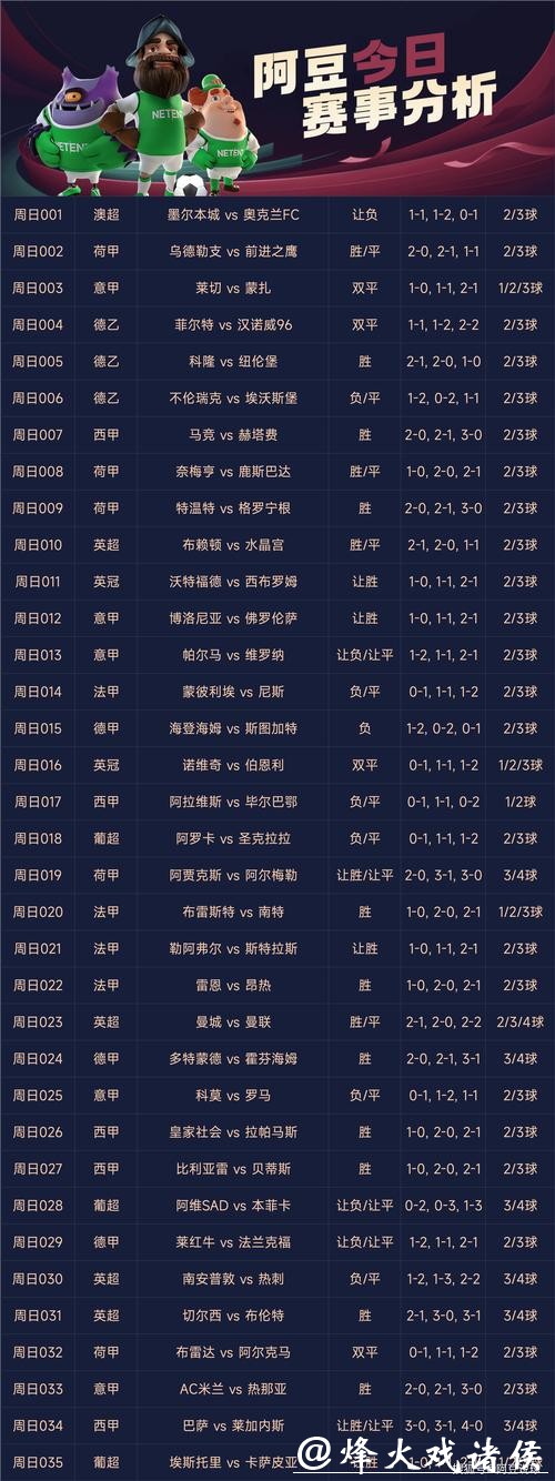 世界杯投注平台：实时更新比赛信息与比分预测