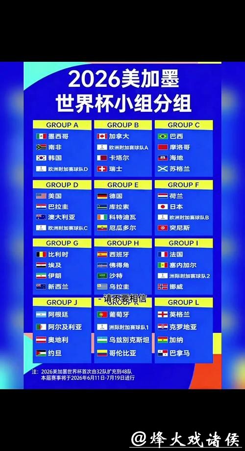 2026世界杯下注：这些冷门知识你知道吗