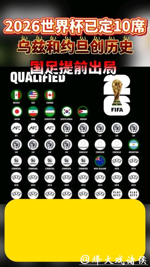 2026世界杯下注：这些冷门知识你知道吗