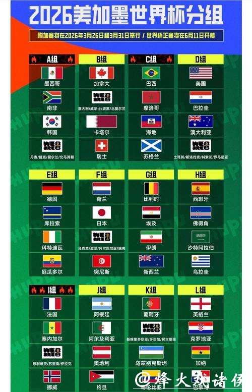 2026世界杯下注：这些冷门知识你知道吗