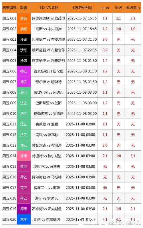 世界杯竞猜平台：各大平台深度测评分析