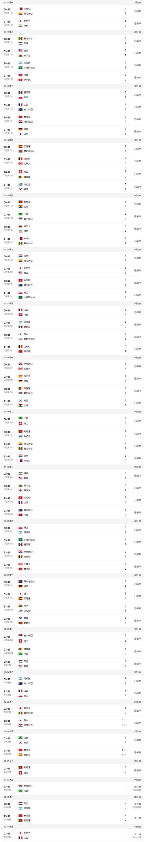值得关注的2026世界杯投注指数分析