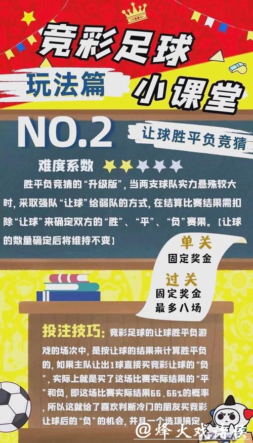 世界杯外围竞猜：投注技巧与风险管理