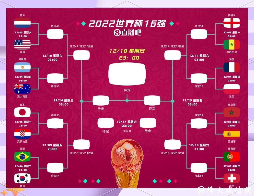2026世界杯竞猜：跨国球迷如何参与竞猜