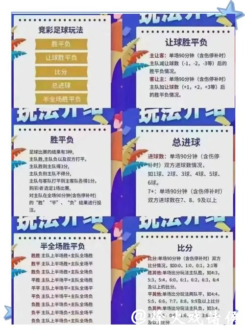 世界杯竞彩:区域球队优势如何影响 世界杯竞彩:区域球队优势如何影响
