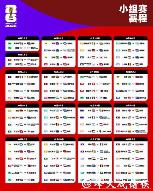 2026世界杯买球:深度解析冷门赛果的可能性 2026世界杯买球:深度解析冷门赛果的可能性