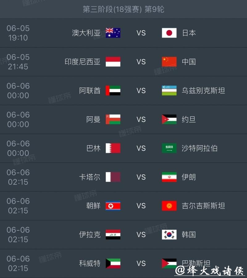 2026世界杯夺冠赔率:球迷最关注的热门球队排行 2026世界杯夺冠赔率:球迷最关注的热门球队排行