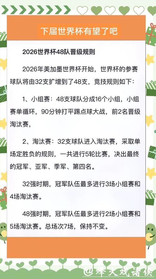 2026世界杯下注:初学者应避免的常见错误 2026世界杯下注:初学者应避免的常见错误