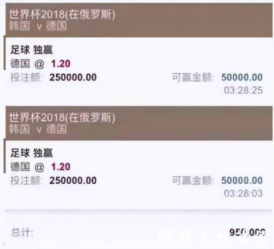世界杯外围投注：如何选择最佳投注平台