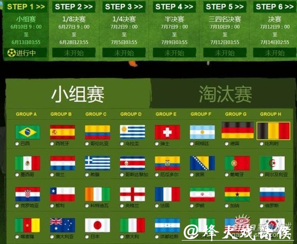 世界杯竞猜平台:一体化解决用户投注需求 世界杯竞猜平台:一体化解决用户投注需求