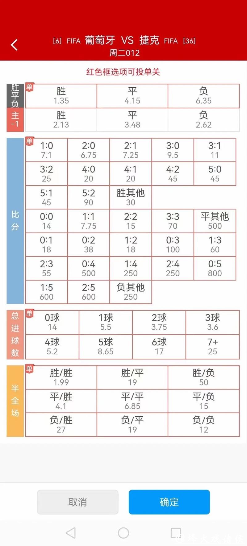 世界杯竞猜官网：赔率变化对竞猜的影响